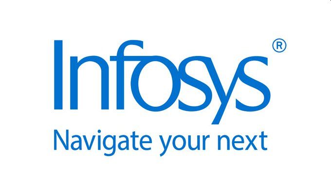 Infosys Modernization Radar 2022: Half of Enterprise Legacy Applications to be Modernized in the Next Two Years